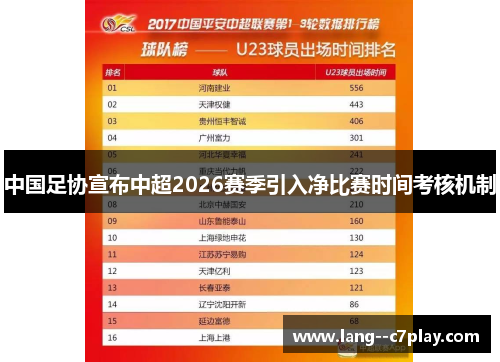 中国足协宣布中超2026赛季引入净比赛时间考核机制