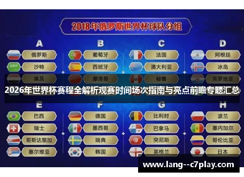 2026年世界杯赛程全解析观赛时间场次指南与亮点前瞻专题汇总 2026年世界杯赛程全解析观赛时间场次指南与亮点前瞻专题汇总