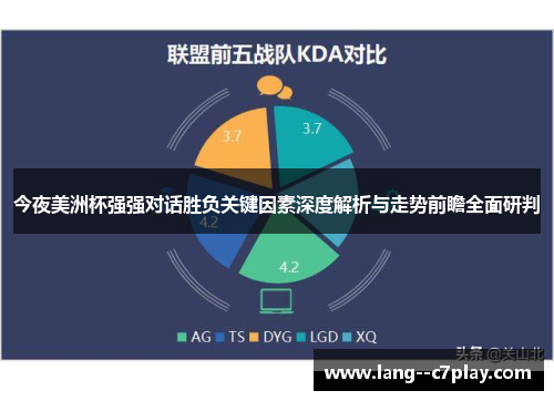今夜美洲杯强强对话胜负关键因素深度解析与走势前瞻全面研判
