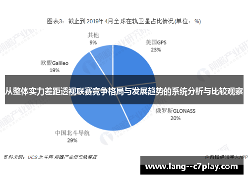 从整体实力差距透视联赛竞争格局与发展趋势的系统分析与比较观察