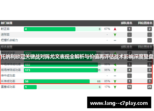 托纳利欧冠关键战对阵尤文表现全解析与价值再评估战术影响深度复盘